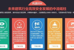 關于bim工程師是什么專業的信息