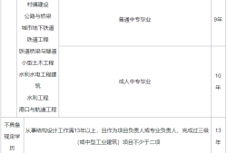 全國(guó)注冊(cè)結(jié)構(gòu)工程師查詢網(wǎng)站全國(guó)注冊(cè)結(jié)構(gòu)工程師查詢