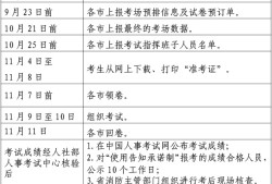 報考一級消防工程師的培訓學校,考一級消防工程師哪里學