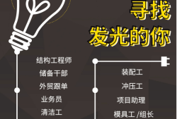 招聘結構工程師海南結構工程師招聘職位信息