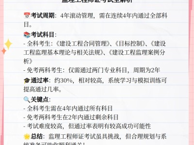 監(jiān)理工程師合格率,監(jiān)理工程師合格率怎么算