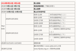 巖土工程等級的劃分和標準巖土工程師項目規模怎么填