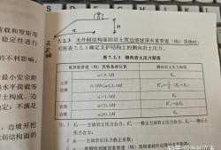 巖土工程師備考多長(zhǎng)時(shí)間能過巖土工程師備考多長(zhǎng)時(shí)間