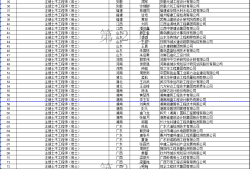 注冊巖土工程師執業收費嗎,注冊巖土工程師執業收費