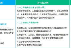 注冊安全工程師專業分類,注冊安全工程師專業分類哪個好