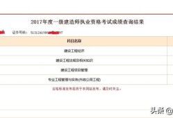 考一級建造師，需要準備多久？看多久的書？
