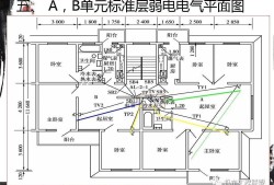 水電安裝圖紙符號大全,水電安裝圖紙