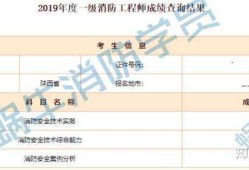 聊城消防工程師報名聯系電話,聊城消防工程師