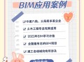 馬鞍山工程師學院,馬鞍山bim應用工程師排名推薦