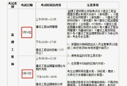 國(guó)家監(jiān)理工程師報(bào)名條件,國(guó)家監(jiān)理工程師報(bào)名條件要求