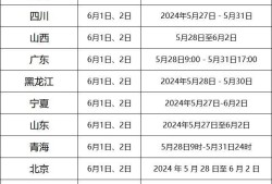 貴州二級(jí)建造師分?jǐn)?shù)線貴州二級(jí)建造師分?jǐn)?shù)線歷年