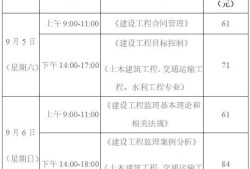 上海監(jiān)理工程師準(zhǔn)考證打印上海監(jiān)理工程師考試考點(diǎn)一般在哪個(gè)學(xué)校