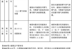 二級消防工程師教材pdf,二級消防工程師教材免費(fèi)下載