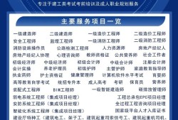 bim工程師證書(shū)求職難嗎,bim工程師證書(shū)求職