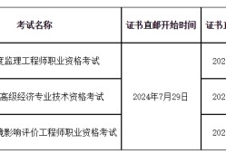 2020年公路水運監(jiān)理工程師考試,公路水運監(jiān)理工程師考試報名