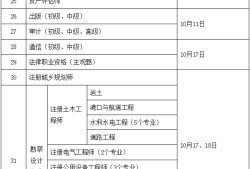 一級建造師考試時間多長,一級建造師考試時間2022安排
