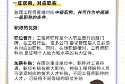 監(jiān)理工程師考試科目及時(shí)間,監(jiān)理工程師考試科目