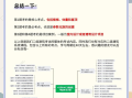 bim工程師學(xué)會認(rèn)可度高么bim工程師學(xué)會認(rèn)可度高