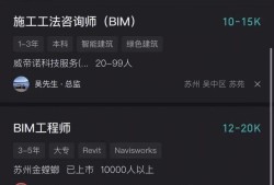 四平路橋bim工程師中央企業(yè)bim軟件創(chuàng)新聯(lián)合體成立