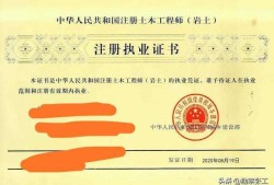 注冊(cè)巖土工程師全套視頻,注冊(cè)巖土專(zhuān)業(yè)視頻