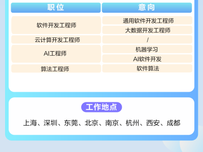 西安注冊結構工程師招聘,陜西注冊結構工程師