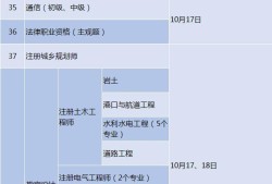 注冊安全師值得考嗎,注冊安全工程師是機(jī)考嗎