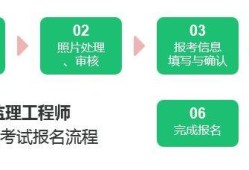 陜西監(jiān)理工程師證書(shū)領(lǐng)取地點(diǎn),陜西監(jiān)理工程師證書(shū)領(lǐng)取
