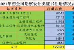 巖土工程師最重要的規范,巖土工程師規范合集 電子版