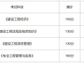 一級建造師試題題庫一級建造師試題在線