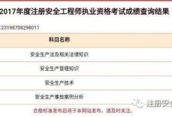 日照注冊安全工程師可以領(lǐng)取補貼了嗎日照注冊安全工程師