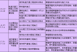 一級(jí)建造師市政工程科目有哪些一級(jí)建造師市政工程科目