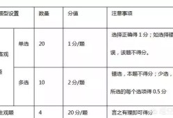 二建考試科目及相關報考要求？