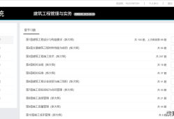 二級(jí)建造師學(xué)歷要求報(bào)考二級(jí)建造師學(xué)歷最低要求是什么