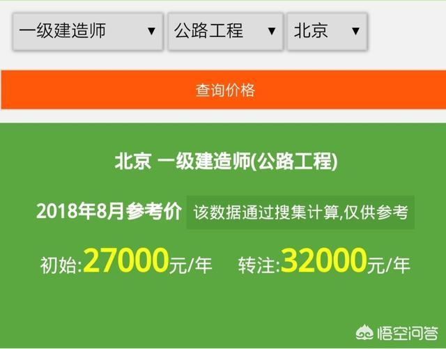 目前一級(jí)建造師證書的含金量如何？值得職工辭職備考嗎？  第3張