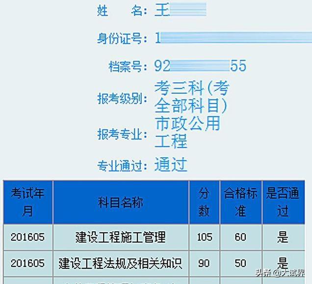 考二級(jí)建造師有用嗎？一年大概能有多少收入？  第1張