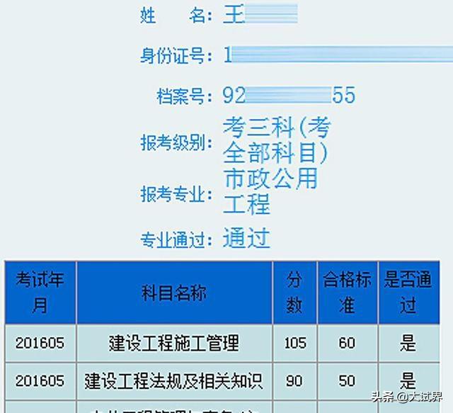 關(guān)于二級建造師大家怎么看？  第1張