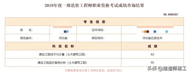 考一級(jí)造價(jià)工程師和一級(jí)建造師，哪個(gè)難度大？  第1張