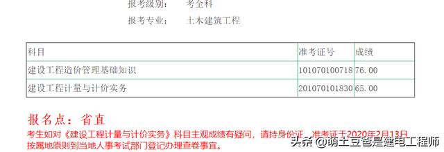二級(jí)造價(jià)師考試通過(guò)率怎么樣？  第2張
