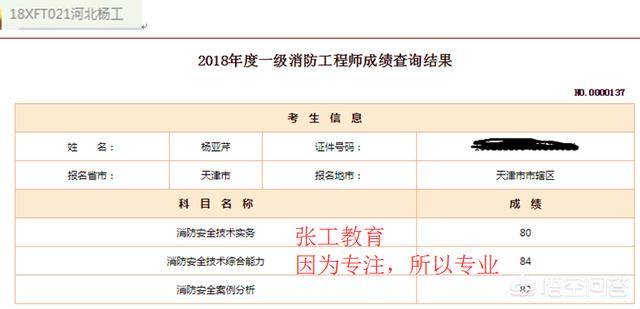 去年的消防工程師成績已經下來了，考的怎么樣呢？分享下你們的考試經驗唄？  第5張