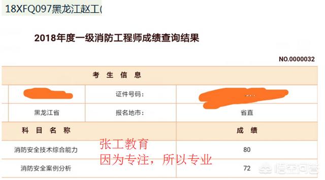 去年的消防工程師成績已經下來了，考的怎么樣呢？分享下你們的考試經驗唄？  第13張