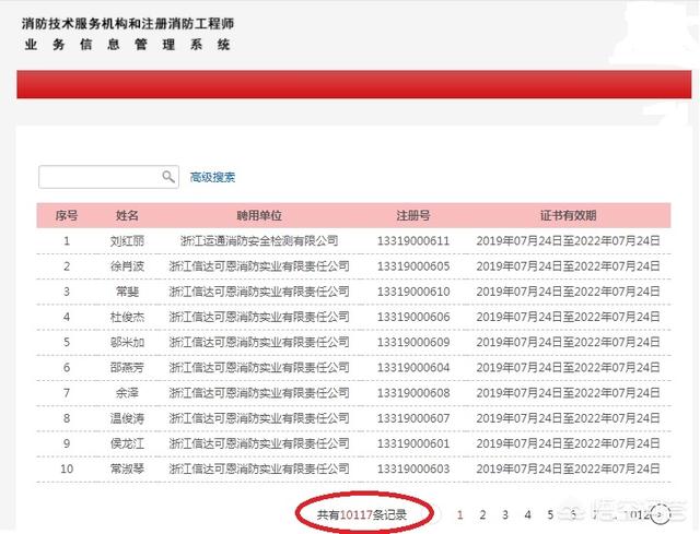 辛辛苦苦考了消防注冊工程師，不知道是不是有用，大家怎么看？  第1張