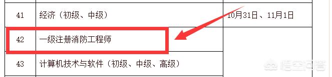 消防工程師考出來有什么用？  第3張