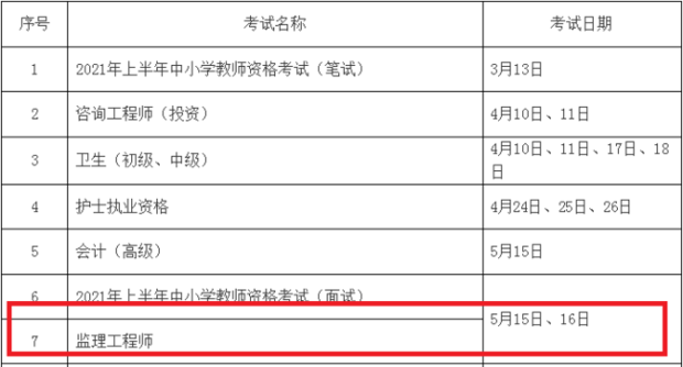 2021年監理工程師考試時間是什么時候？  第1張
