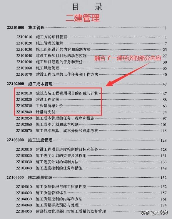 2020年二建該怎么備考？  第3張