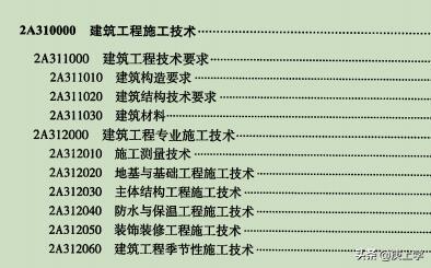 二級建造師哪個專業最容易考？求大師解答？  第1張