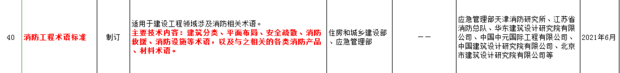 2019年消防考試，今年都有什么新的規范變動？1  第1張
