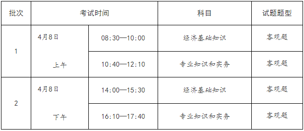 一建補考6月底查分！能趕上23年一建報名嗎？  第4張