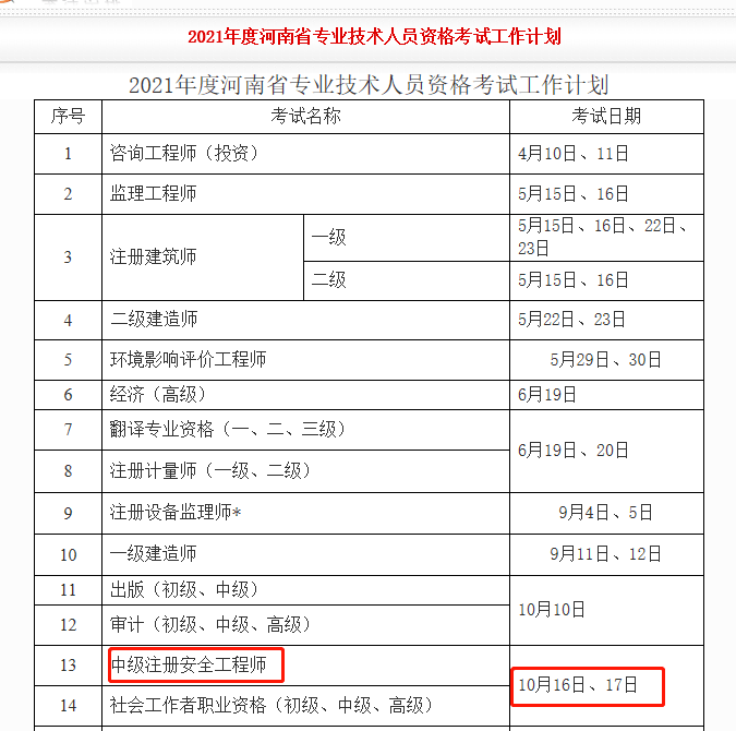 新疆注冊(cè)安全工程師報(bào)名時(shí)間,新疆安全工程師報(bào)名時(shí)間2022官網(wǎng)  第1張