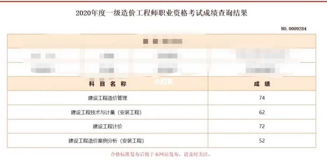 造價(jià)工程師一年通過,造價(jià)工程師一年能掛多少錢  第1張