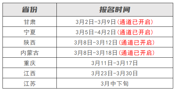 二級(jí)建造師考試及報(bào)名時(shí)間,二級(jí)建造師考試報(bào)名時(shí)間山東  第2張